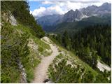 Passo Tre Croci - Rifugio Guido Lorenzi